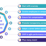 Strategies strategy cutehr
